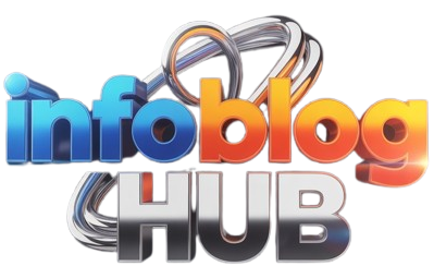 infoblogshub.com