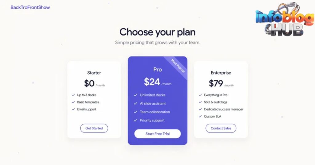 BackToFrontShow Pricing