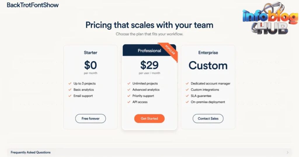 BackToFrontShow Pricing