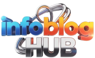 infoblogshub.com