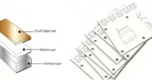 Alumina PCB Technology